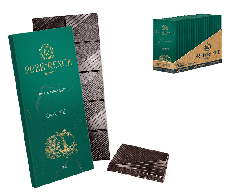 Preference delight Preference delight